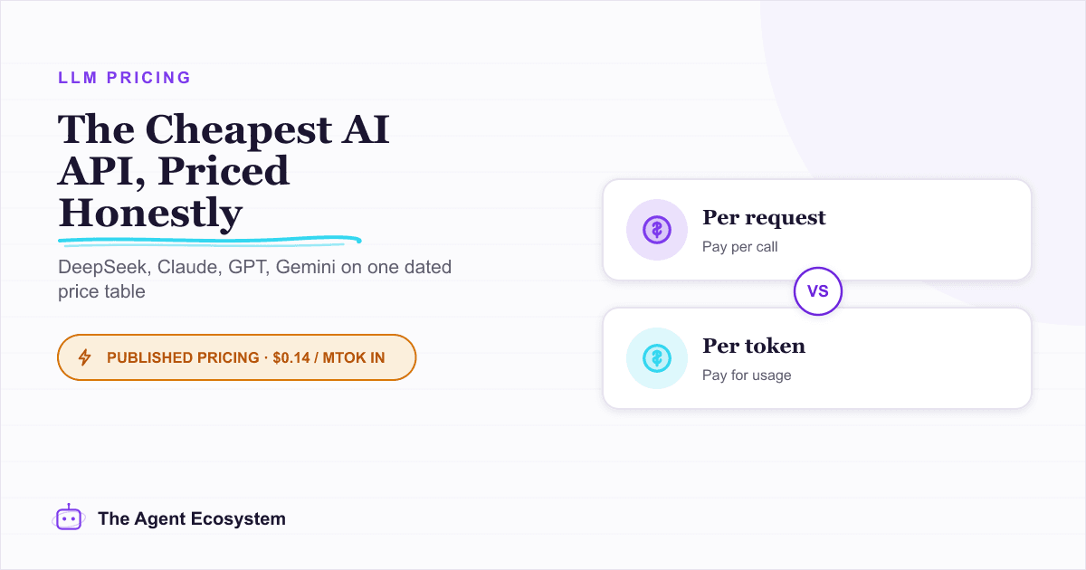 Cheapest AI API in 2026: DeepSeek vs Claude vs GPT vs Gemini