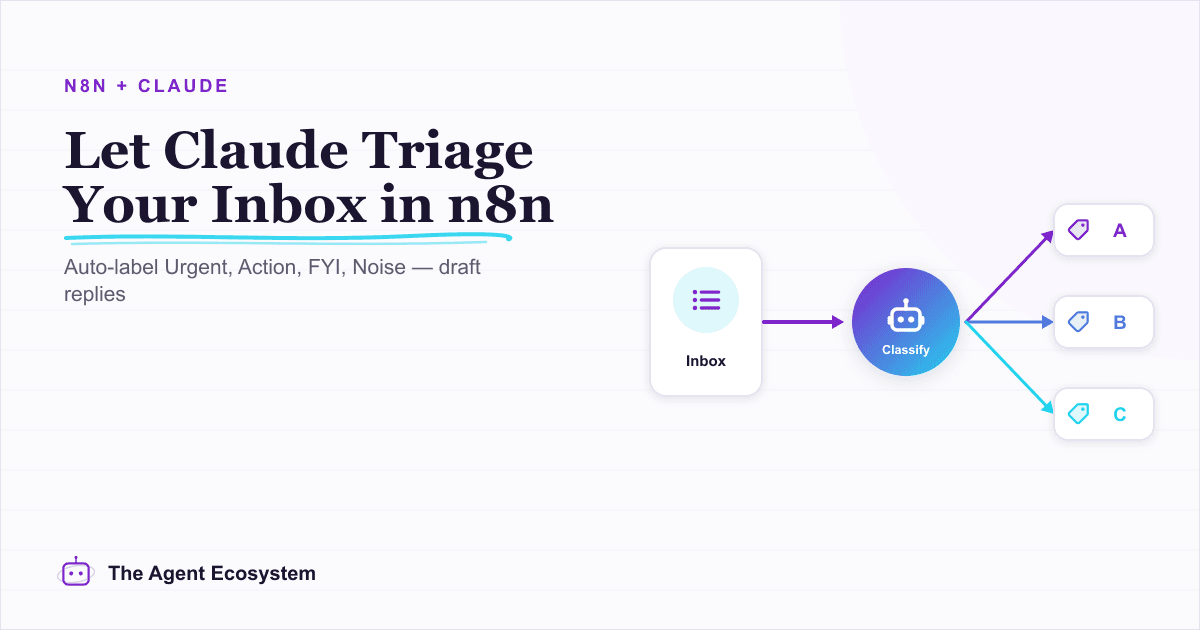 Build a Claude-Powered Email Triage Agent with n8n