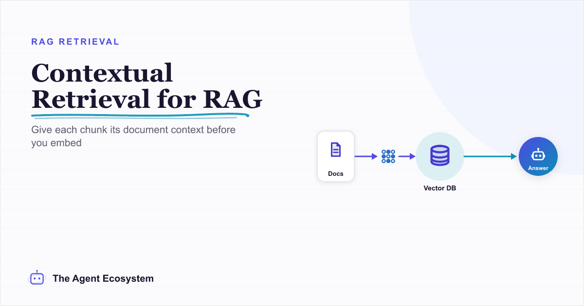 Contextual Retrieval: Fix RAG Chunks That Lose Context