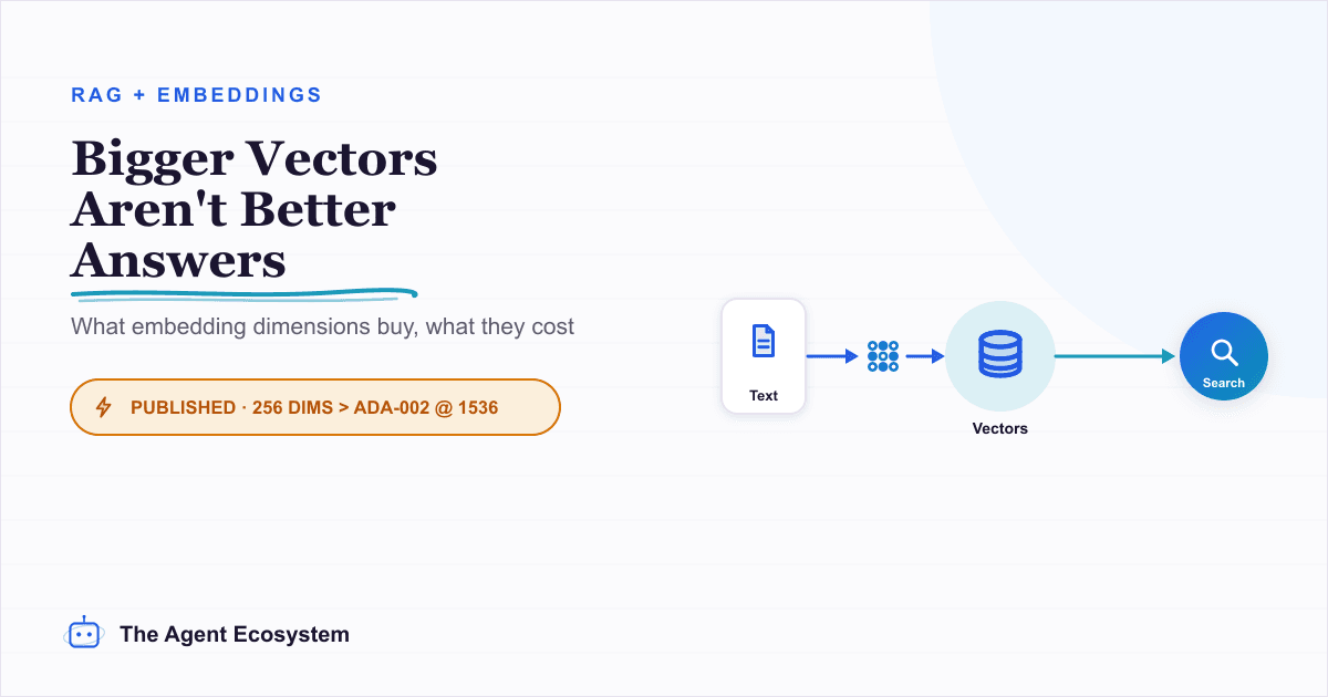Embedding Dimensions and Cost: Bigger Vectors, Better RAG?