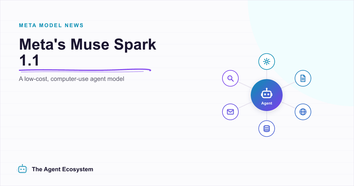 Meta Muse Spark 1.1: A Low-Cost Computer-Use Agent Model
