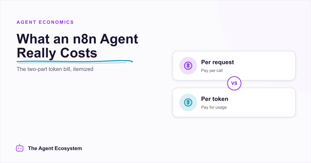 n8n AI Agent Pricing: What It Really Costs to Run