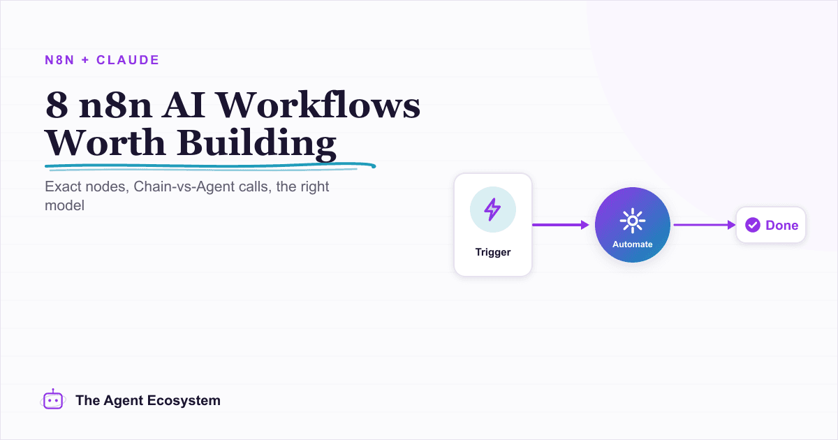 n8n AI Automation Ideas: 8 Agent Workflows Worth Building (2026)