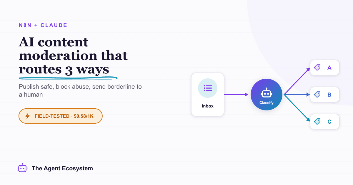 Automate Content Moderation in n8n With an AI Classifier
