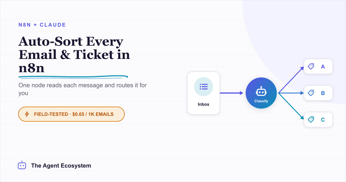 Auto-Categorize Emails & Tickets in n8n with the AI Text Classifier