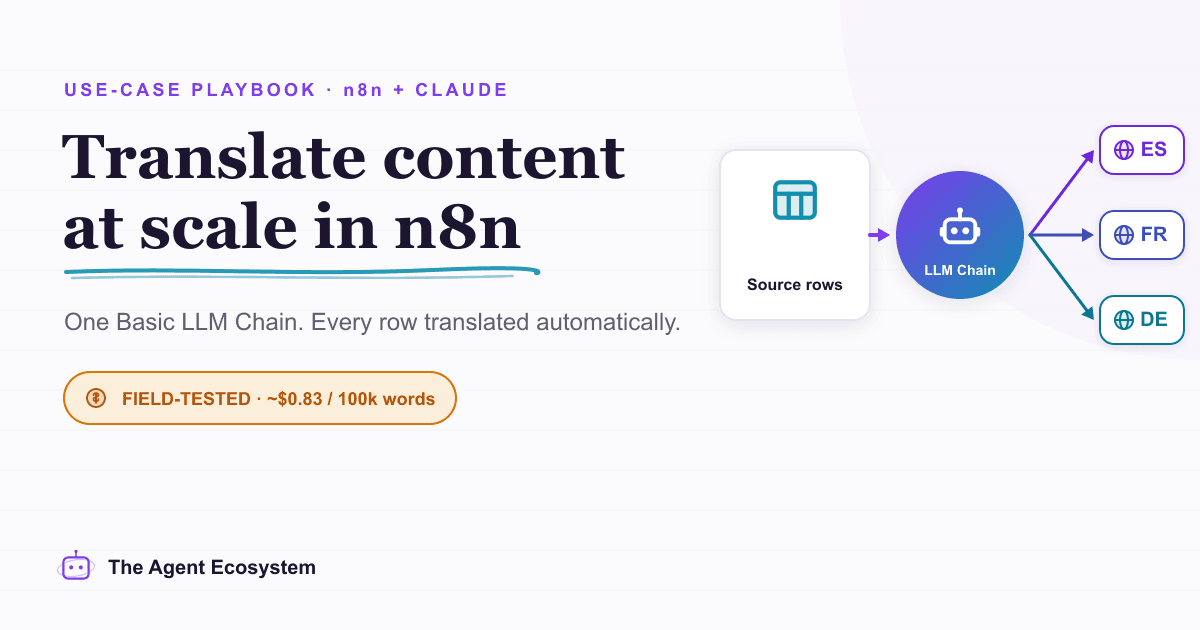 Translate Content at Scale in n8n With Claude