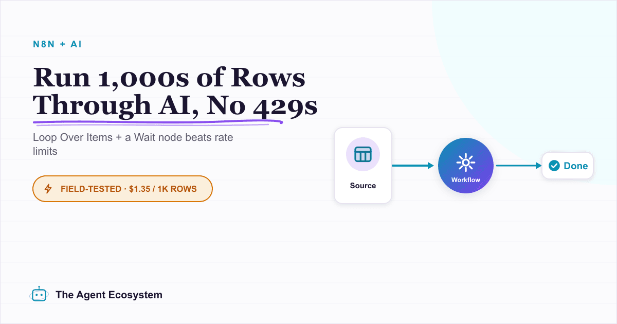Process Thousands of Rows Through AI in n8n Without Hitting Rate Limits