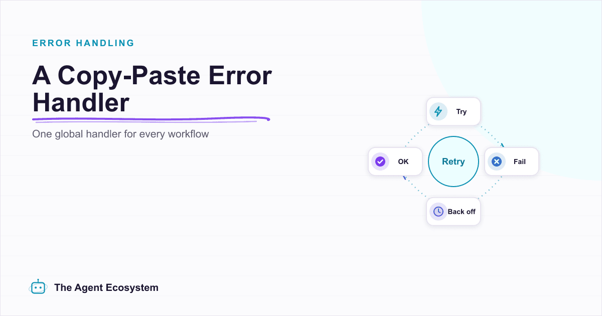 n8n Error Workflow Template: A Copy-Paste Error Handler