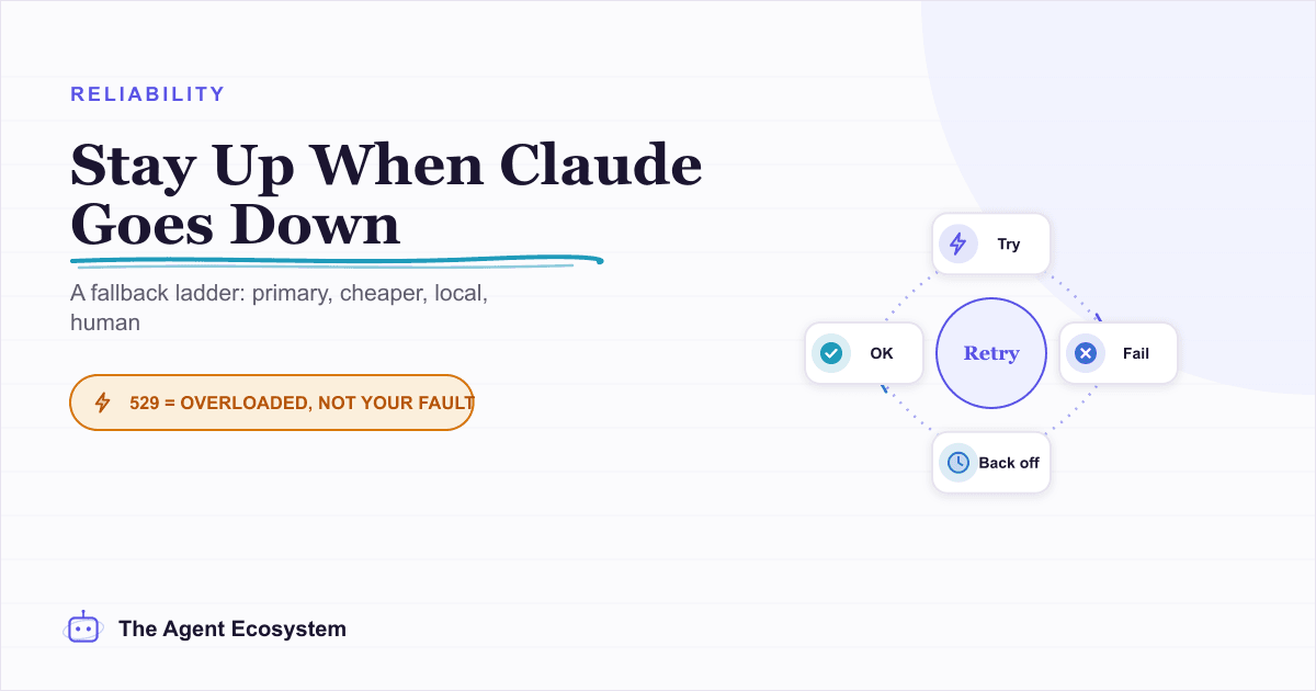 Multi-Model Fallback in n8n: Stay Up When Claude Is Down or Over Budget