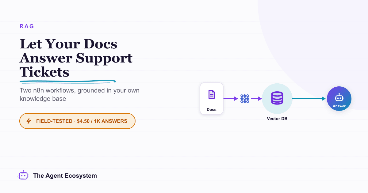 Build an AI Customer-Support Bot in n8n (RAG, With Real Monthly Cost)