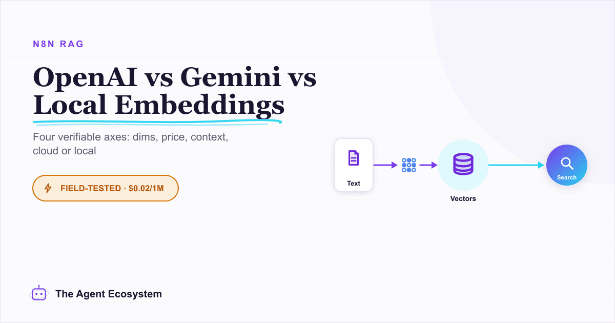 Best Embedding Model for n8n RAG: OpenAI vs Gemini vs Local (2026)