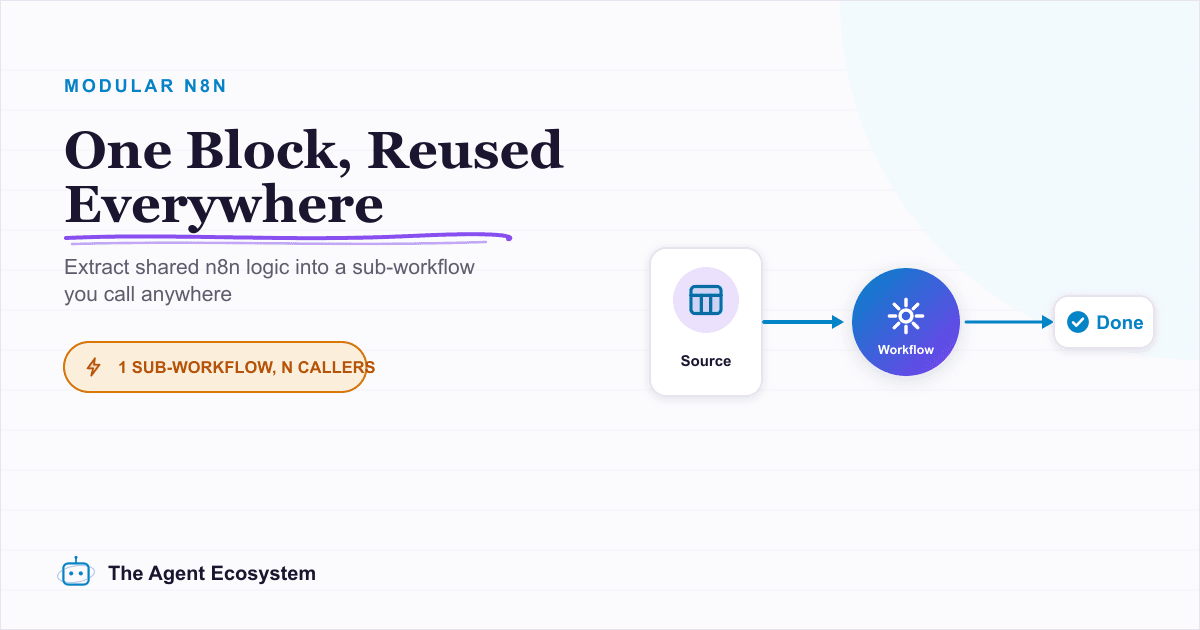 n8n Sub-Workflows: Build Modular, Reusable Automations