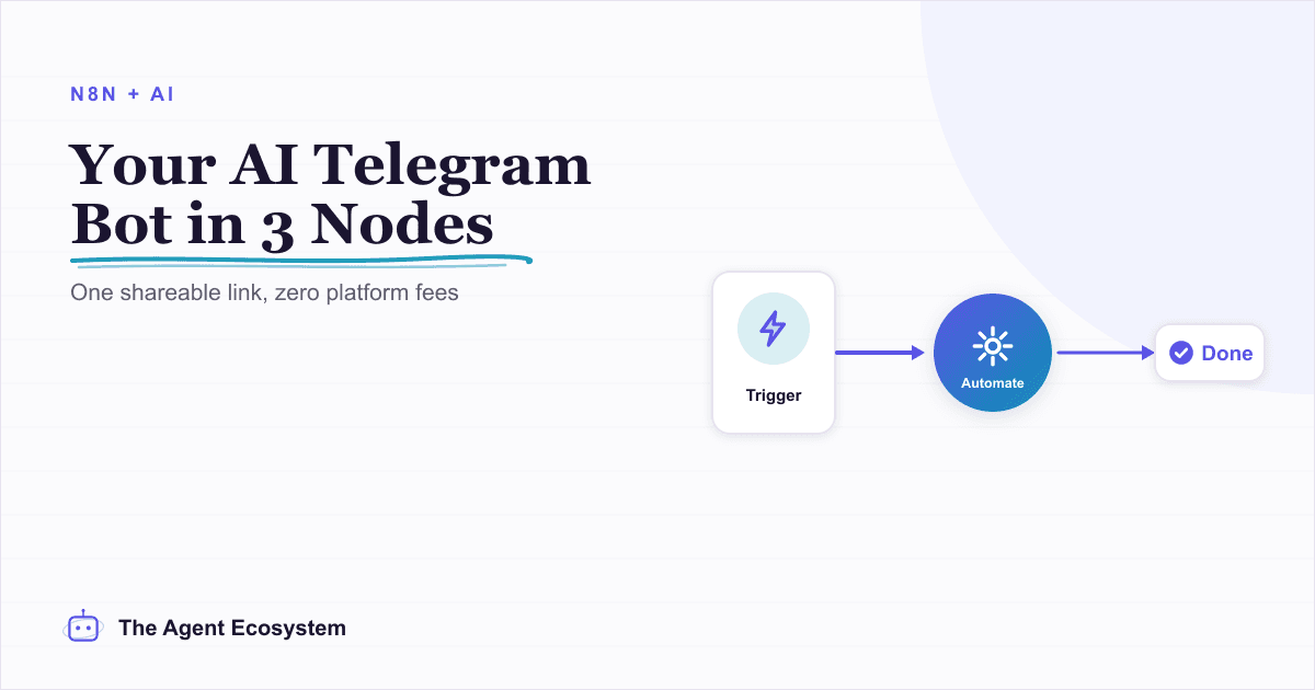 Build an AI Telegram Bot With n8n (No Code, No Fees)