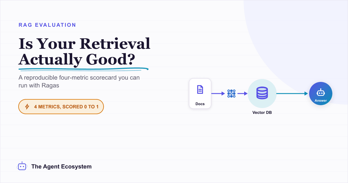 RAG Evaluation: How to Measure If Your Retrieval Is Actually Good