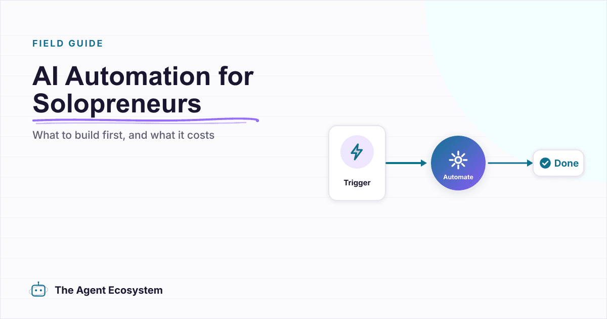 AI Automation for Solopreneurs: What to Build First