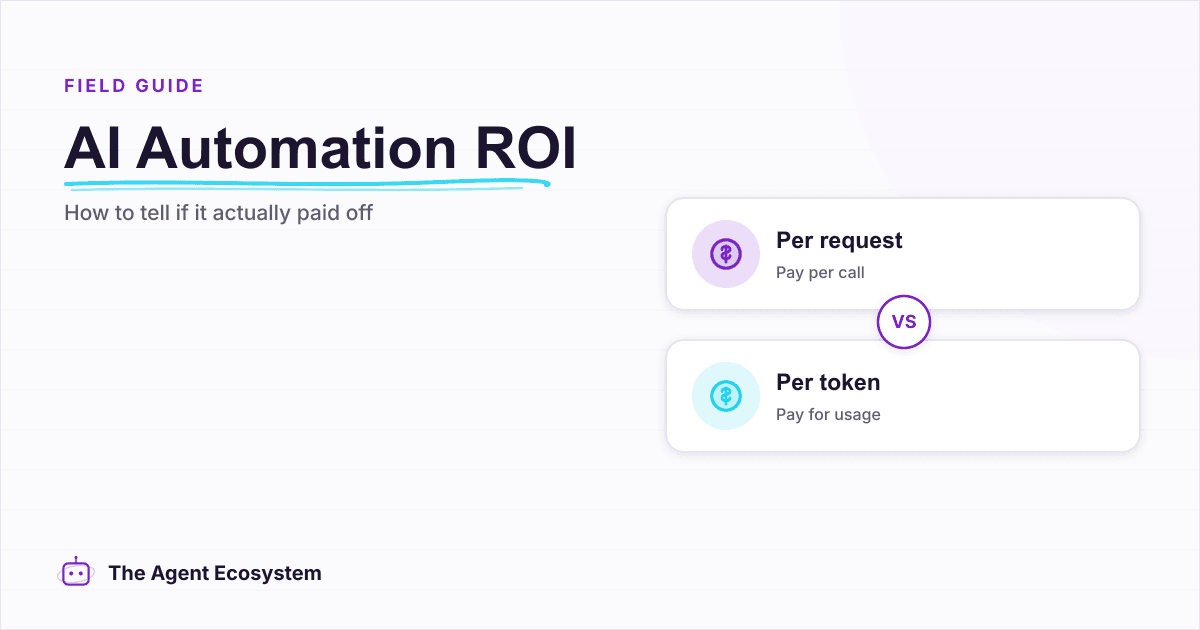 AI Automation ROI: How to Tell If It Actually Paid Off