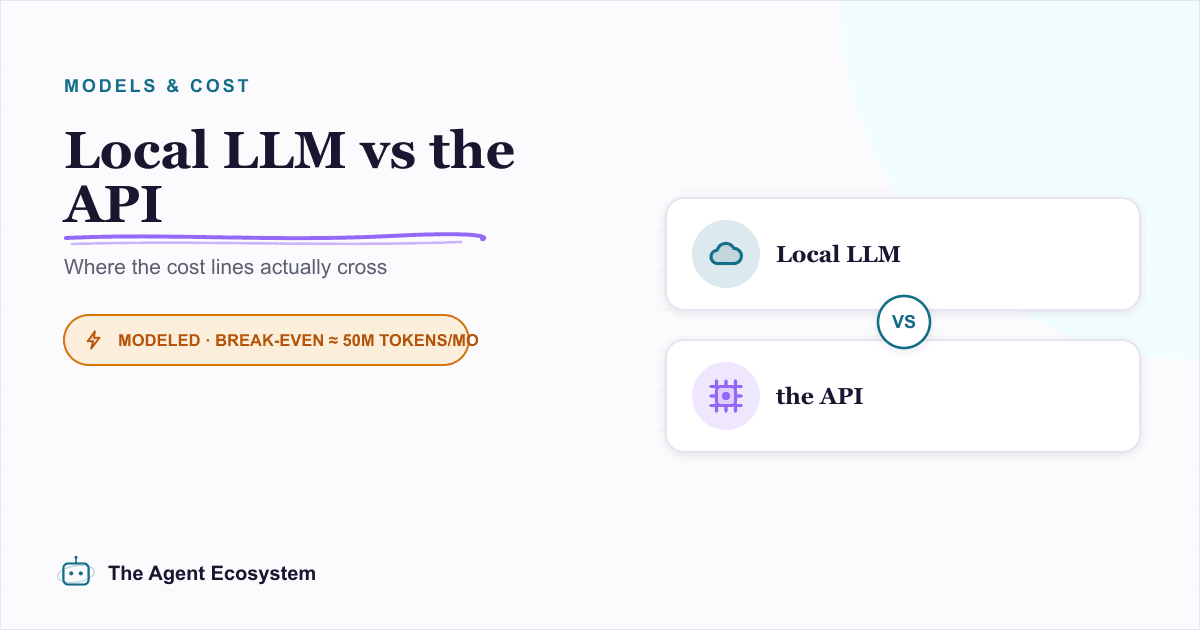 Is a Local LLM Actually Cheaper Than the API? The Break-Even Math