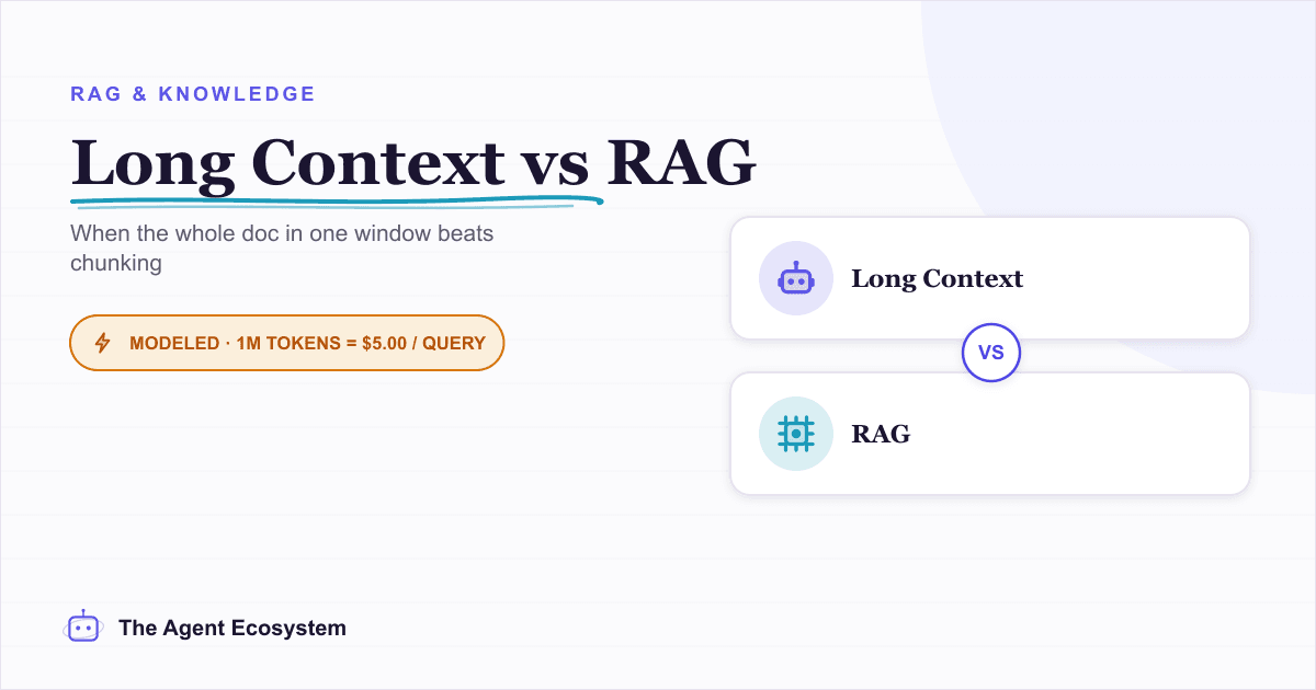 Long-Context vs RAG: When a 200K-1M Token Window Beats Chunking