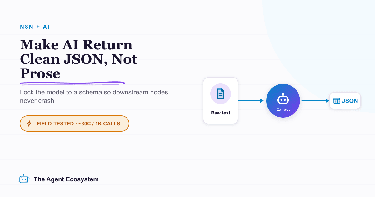 Force Structured JSON Output from AI in n8n