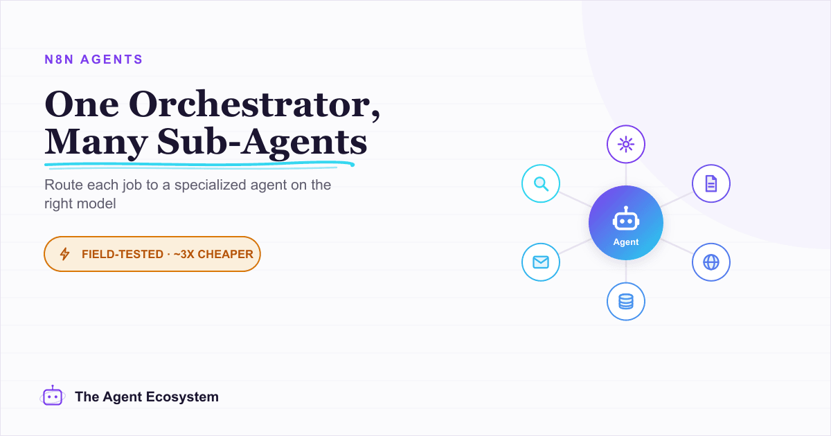 n8n Multi-Agent Orchestration: One Orchestrator, Many Sub-Agents (2026)