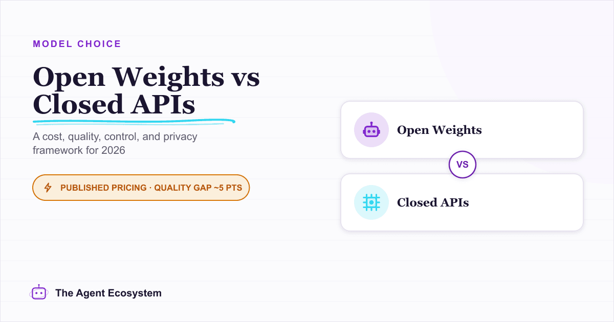 Open-Weight vs Closed LLMs in 2026: Cost, Quality, Control