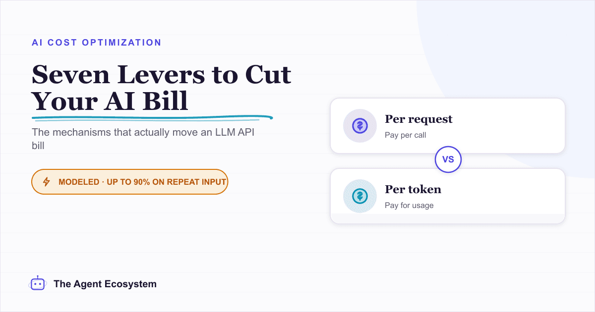 Cut Your AI API Bill: 7 Levers That Actually Work