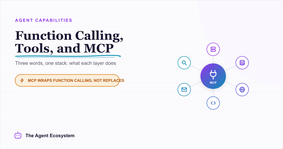 Function Calling vs MCP vs Tools: Give an Agent Capabilities