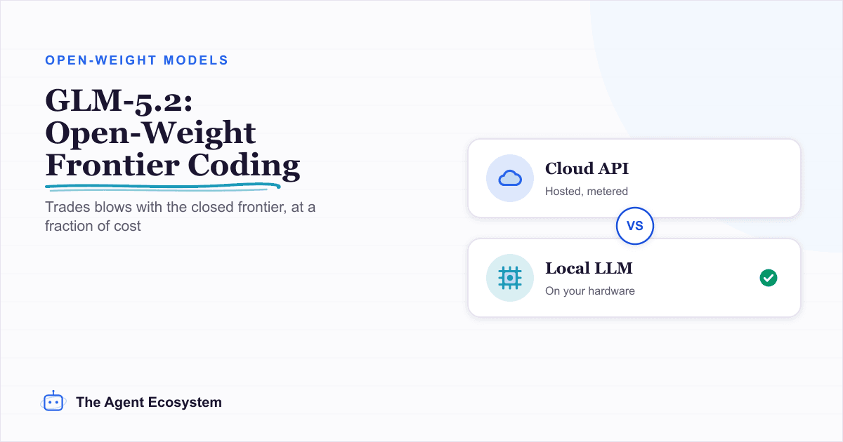 GLM-5.2: Open-Weight Frontier Coding at a Fraction of the Cost