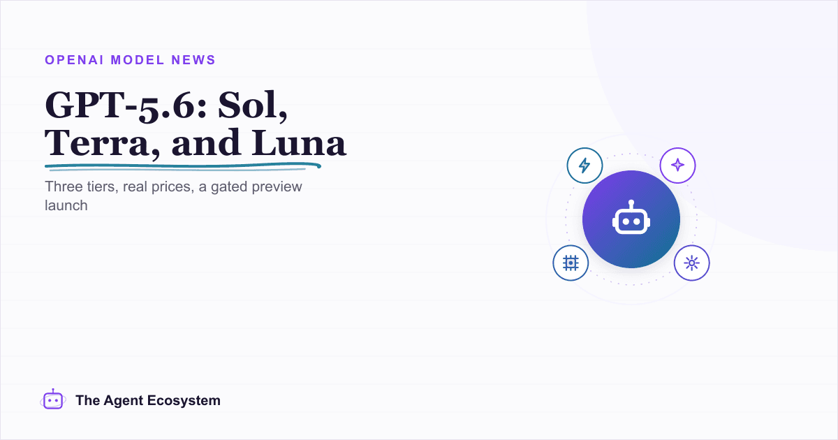 GPT-5.6 Explained: Sol, Terra, Luna, and a Limited Launch