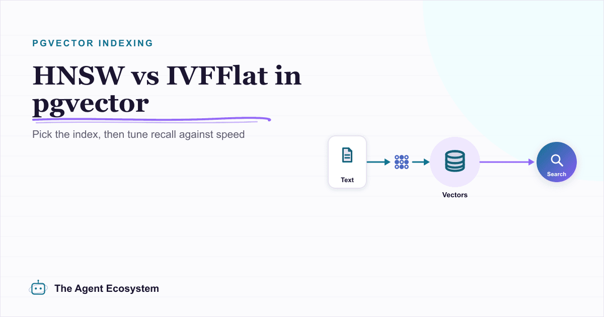 HNSW vs IVFFlat: Choosing and Tuning Your pgvector Index
