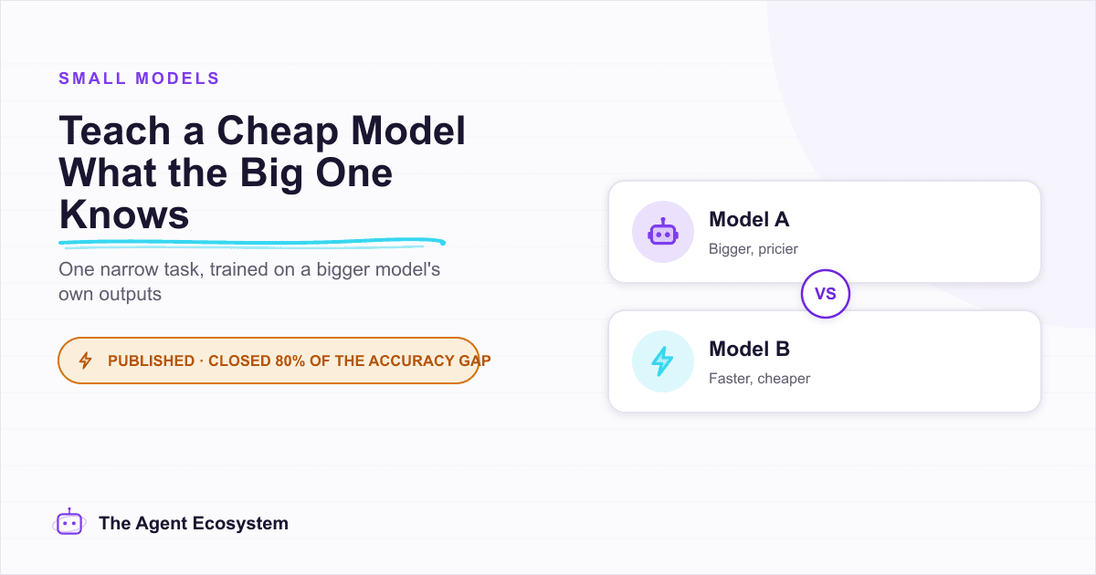 Model Distillation Isn't Using a Smaller Model. It's Training Your Own.