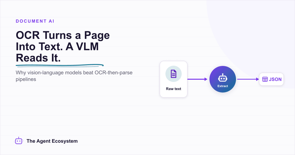 OCR Turns a Page Into Text. A VLM Just Reads It.