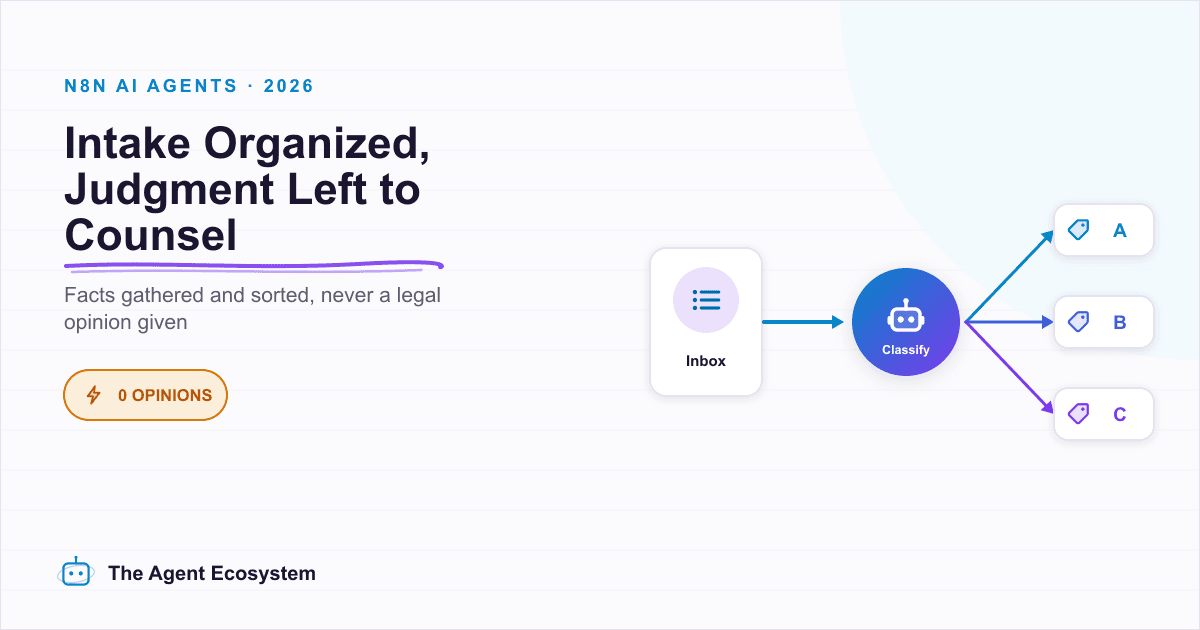 How to Build an n8n AI Agent for Legal Intake and Document Triage
