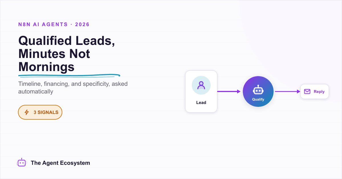 How to Build an n8n AI Agent for Real Estate Lead Qualification