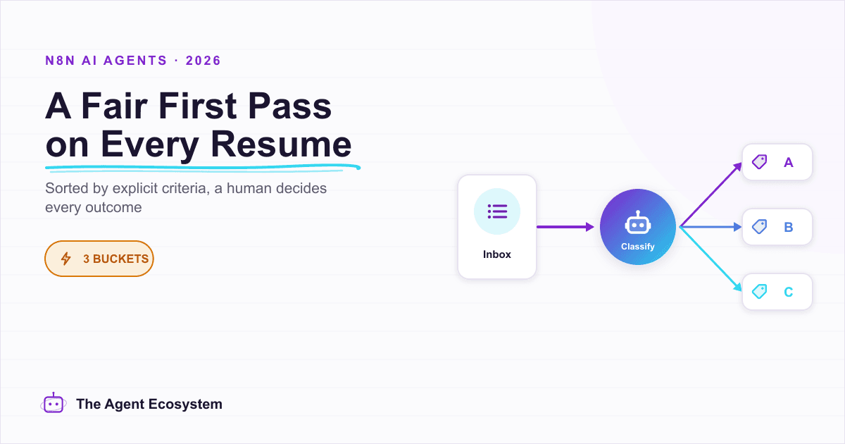 How to Build an n8n AI Agent for Recruiting Resume Screening