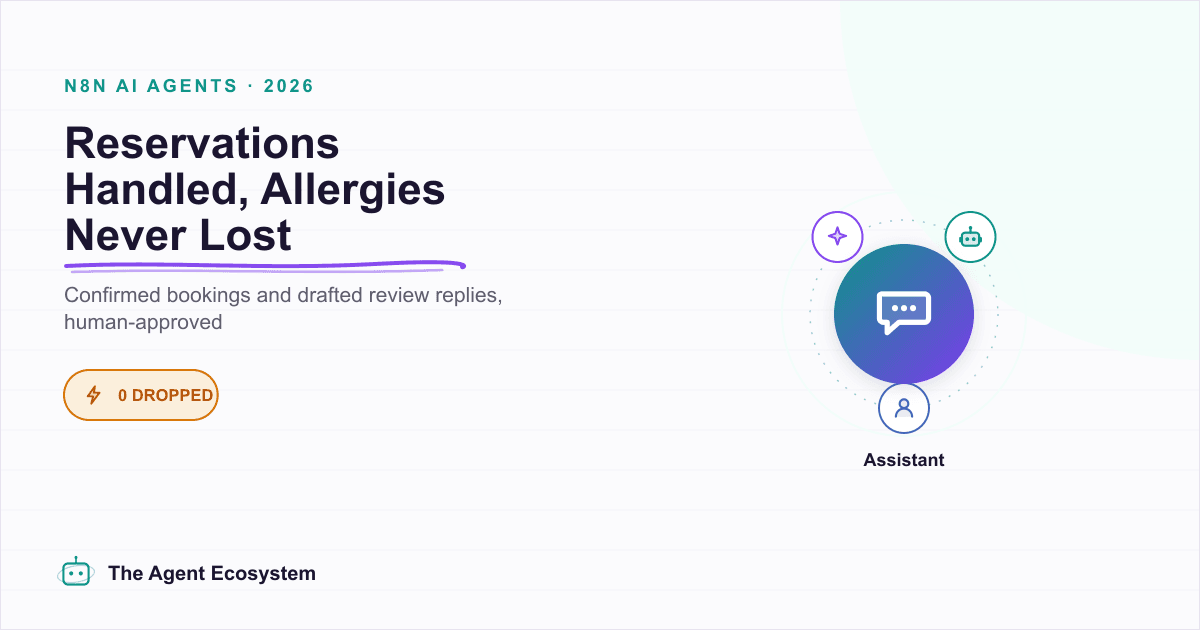 How to Build an n8n AI Agent for Restaurant Reservations and Reviews
