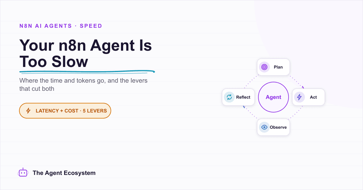 n8n AI Agent Too Slow? Latency and Cost Fixes