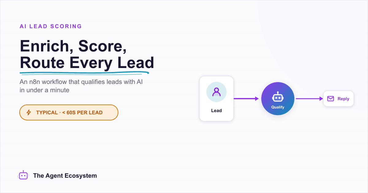n8n AI Lead Enrichment: Score and Route Every New Lead Automatically