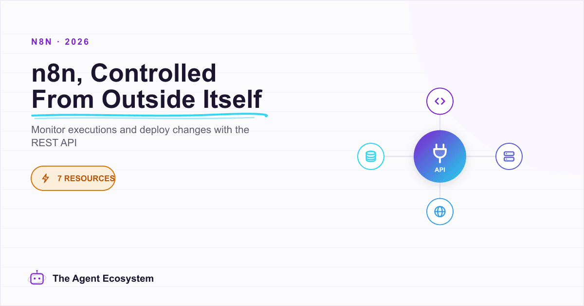 How to Manage n8n Workflows Programmatically With the REST API