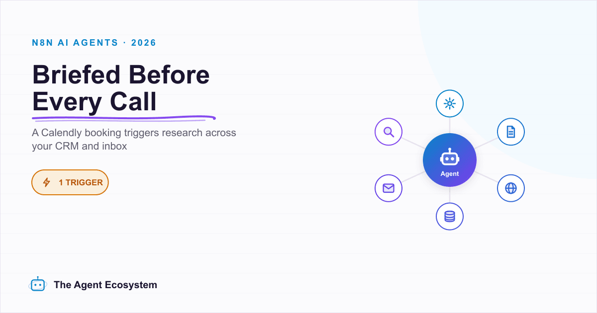 How to Build an n8n AI Agent That Preps You Before Every Calendly Call