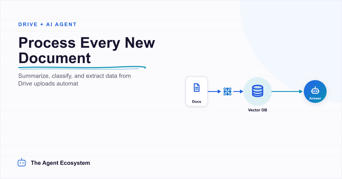 n8n Google Drive AI Document Processing: Summarize and Extract Data Automatically