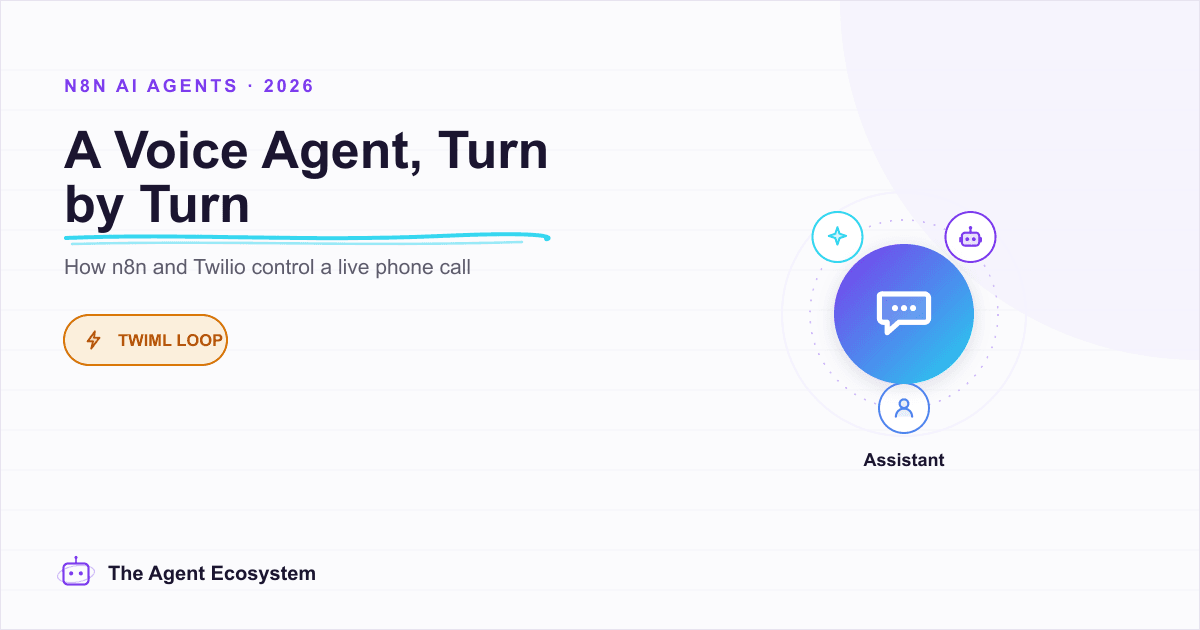 How to Build a Voice AI Agent in n8n With Twilio Phone Calls