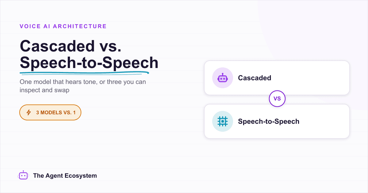 Realtime Voice AI Agents: Cascaded Pipelines or Native Speech-to-Speech
