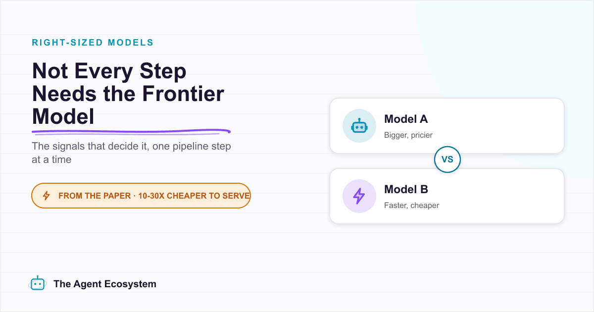4 Signals Decide Whether a Pipeline Step Needs a Frontier Model