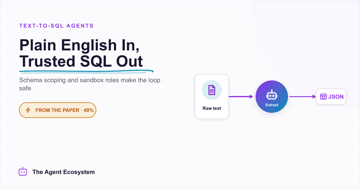 Text-to-SQL AI Agents: Plain-English Database Queries You Can Trust